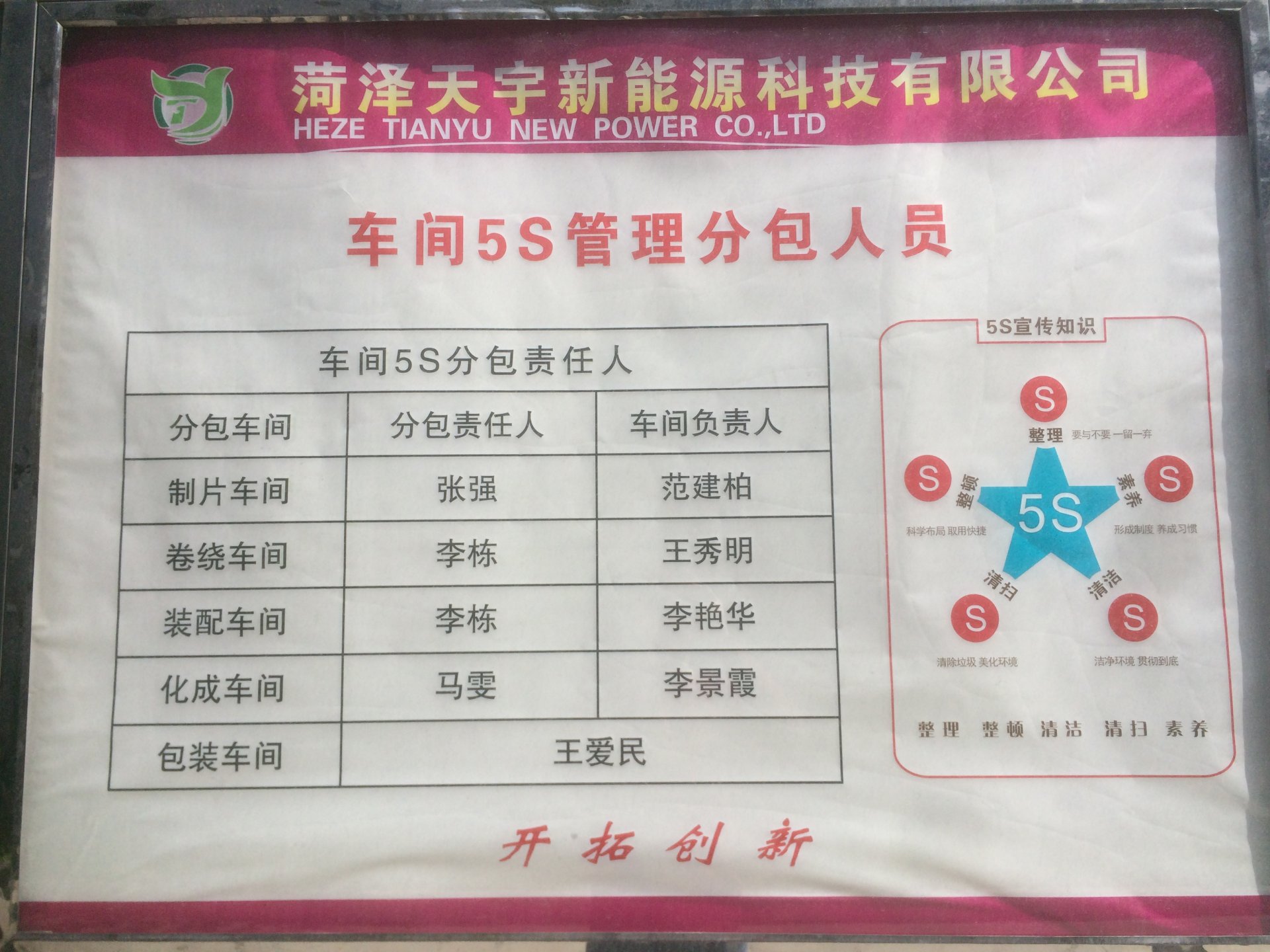推广难度大